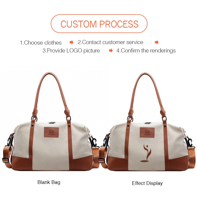 Travel Bag for Men and Women c – Yoga Fitness Gym Photos Bewertung und Preis