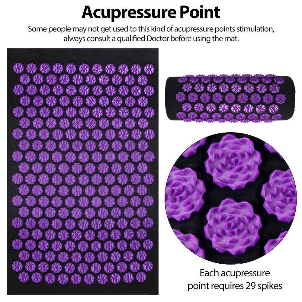 Acupressure Yoga Mat Kuznetsov – Yoga Fitness Mat Bewertung und Preis
