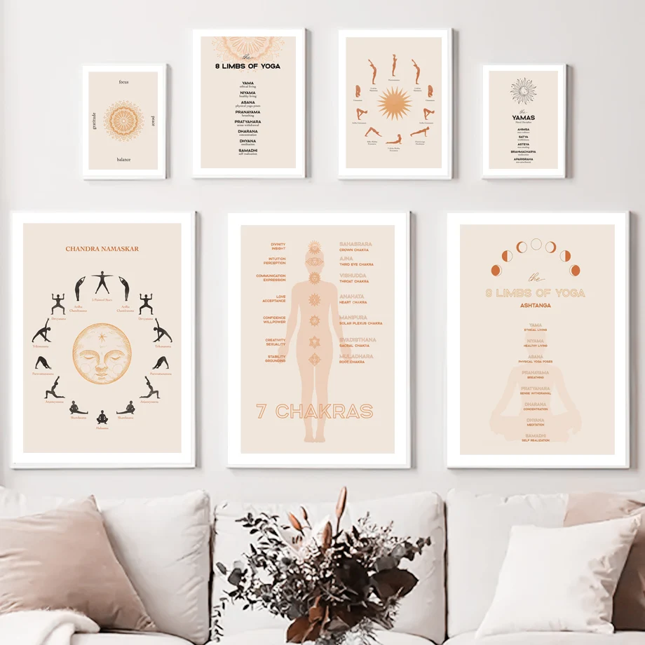 Canvas Painting Nordic Posters – Zen Yoga Fitness Bewertung und Preis
