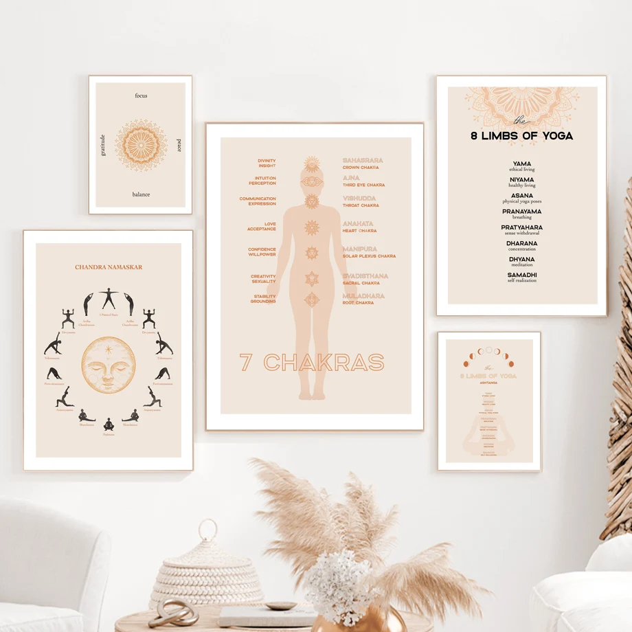 Canvas Painting Nordic Posters – Zen Yoga Fitness Bewertung und Preis