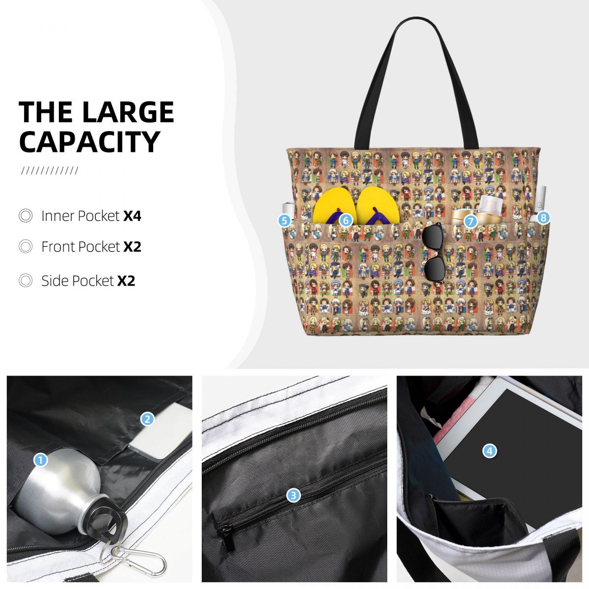 Hetalia Group Beach Tote Bag S – Yoga Fitness Group Bewertung und Preis