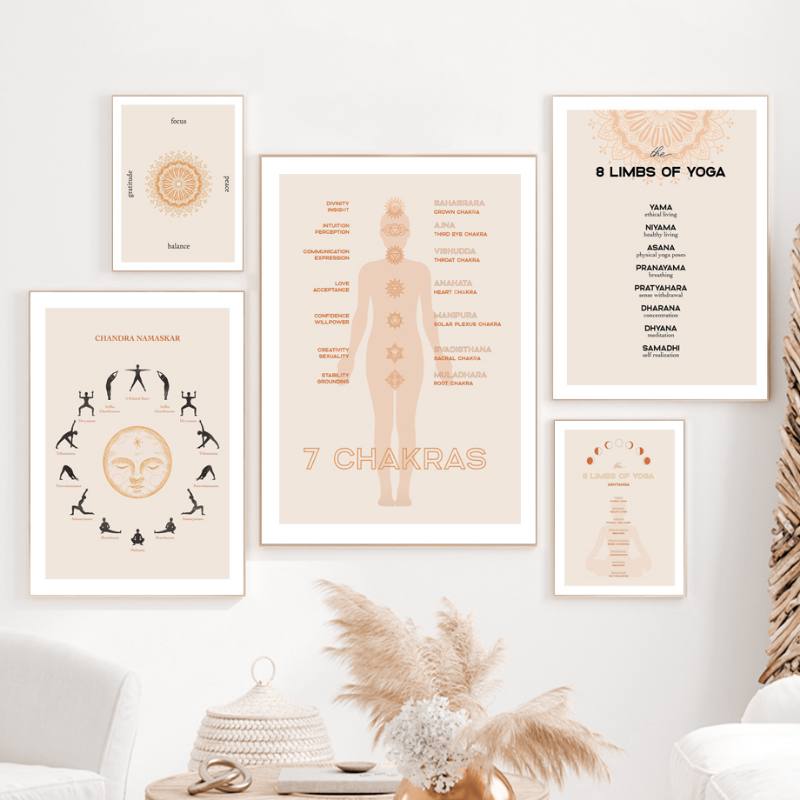 Yoga Sun Salutation Fitness Ze – Zen Yoga Fitness Bewertung und Preis